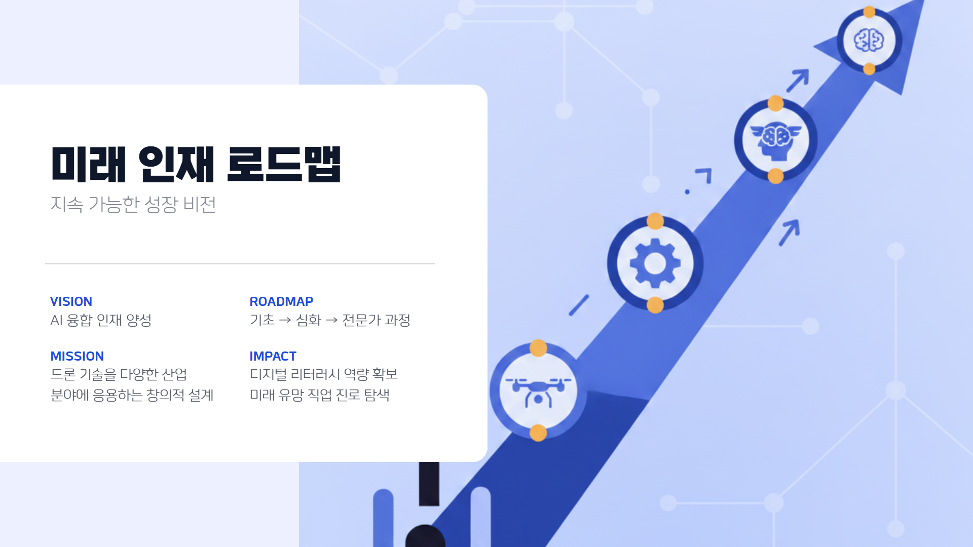 AI 디지털 리터러시 제안서 이미지 12