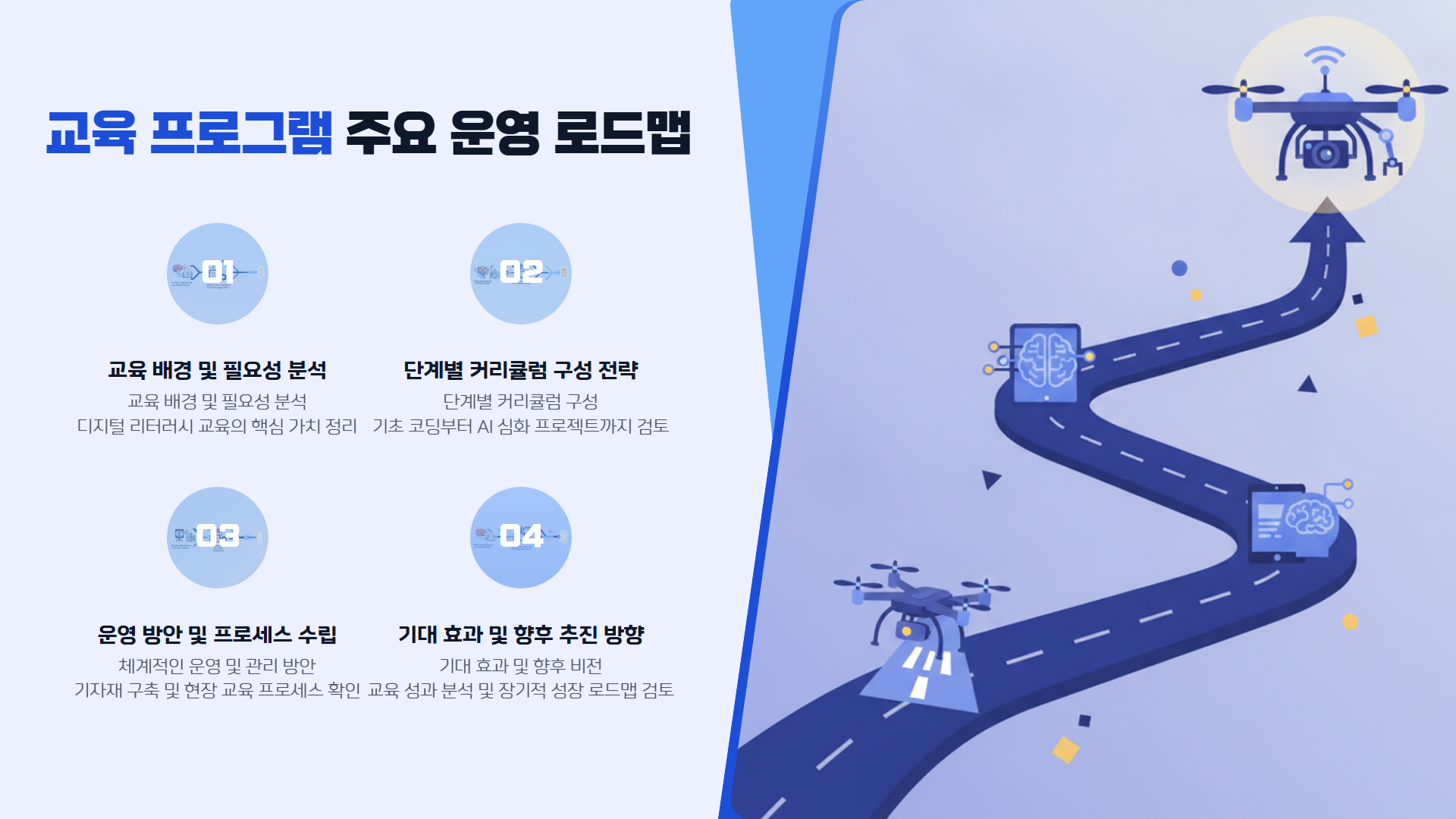 AI 디지털 리터러시 제안서 이미지 4