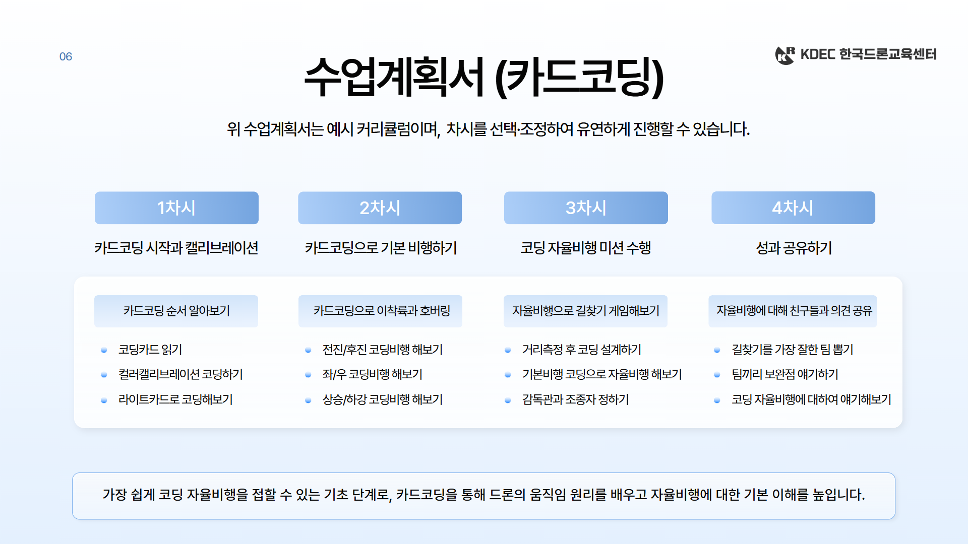 AI 드론 코딩 기초반 제안서 이미지 8