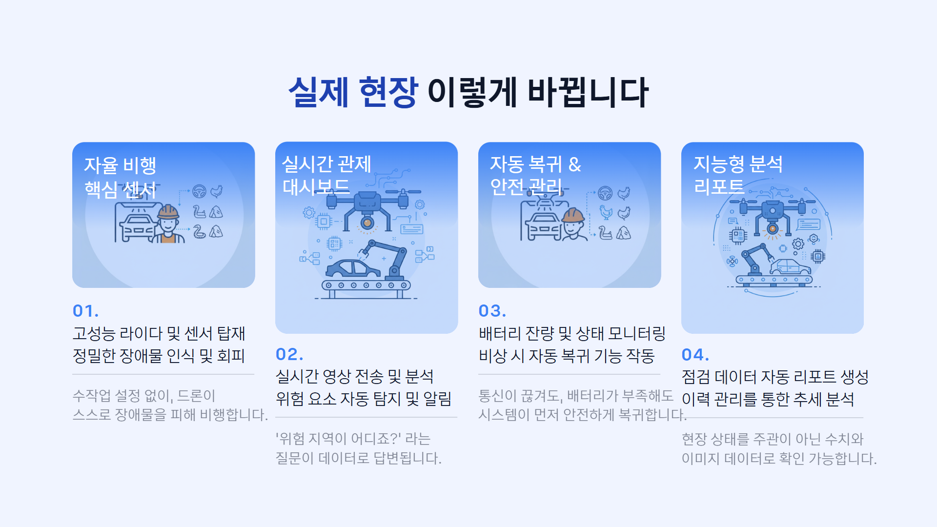AI 드론 재난안전 미션반 제안서 이미지 5