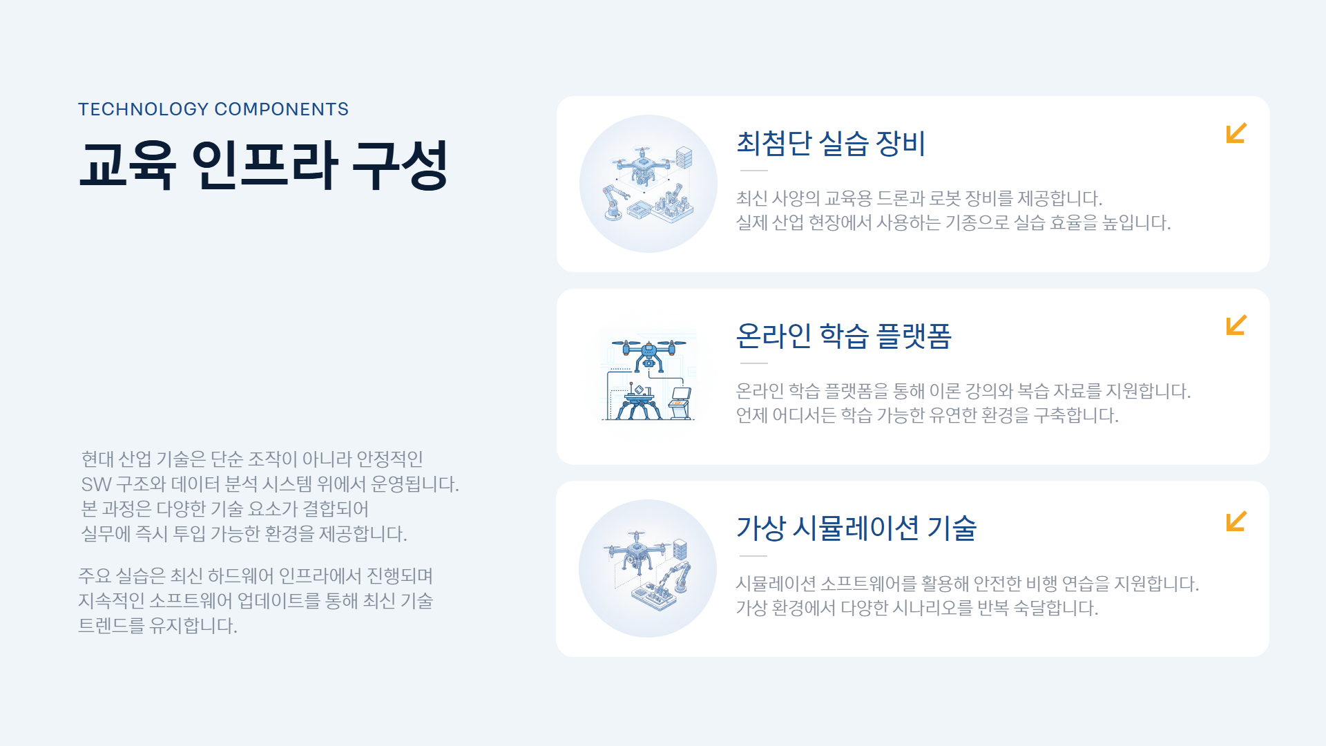 AI 스마트시티 드론·로봇 융합반 제안서 이미지 8