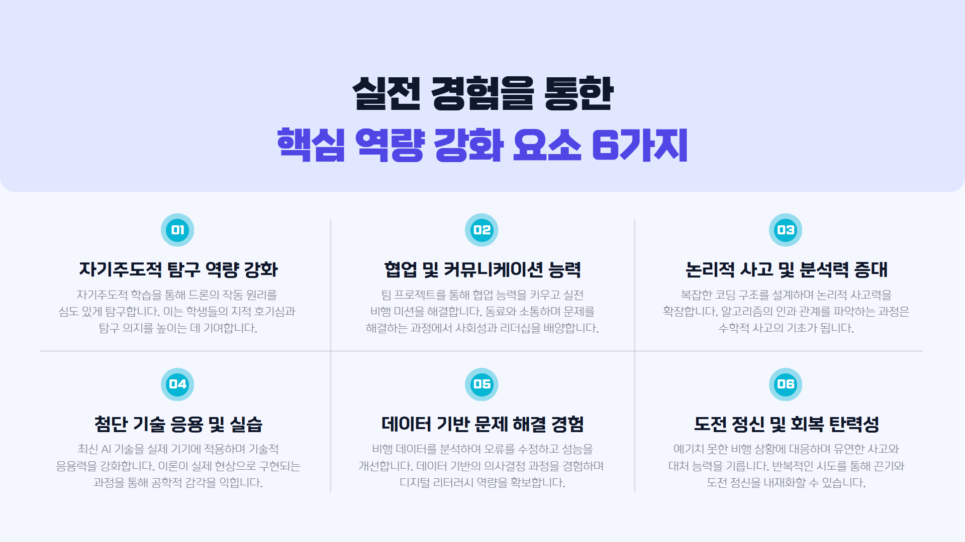 AI 드론 융합 방학캠프 제안서 이미지 6