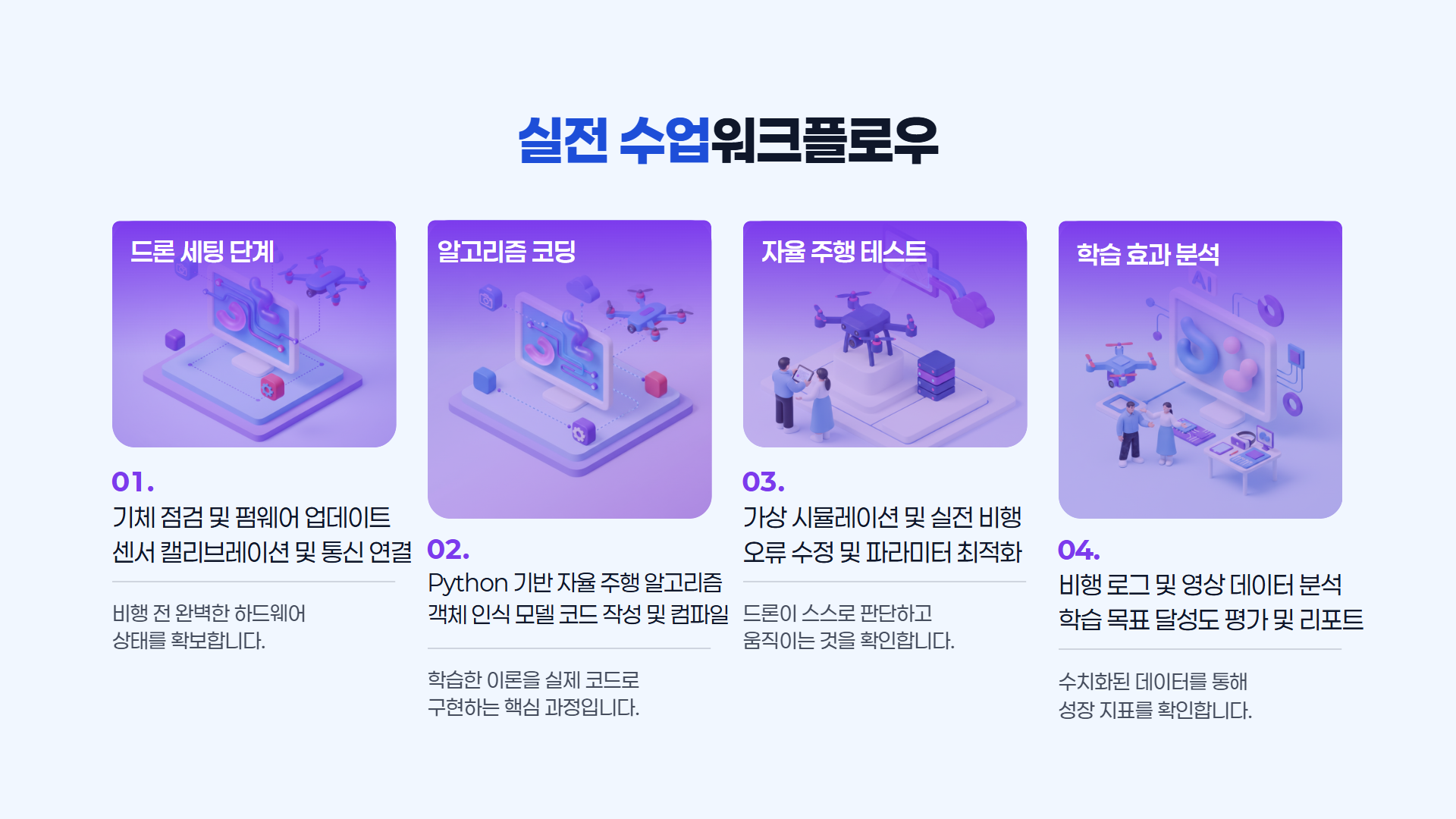 AI 비전 드론 탐색 프로젝트반 제안서 이미지 10