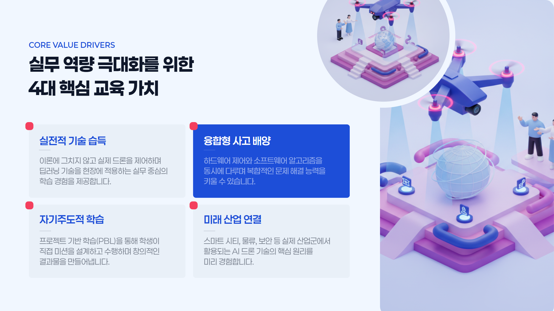 AI 비전 드론 탐색 프로젝트반 제안서 이미지 5