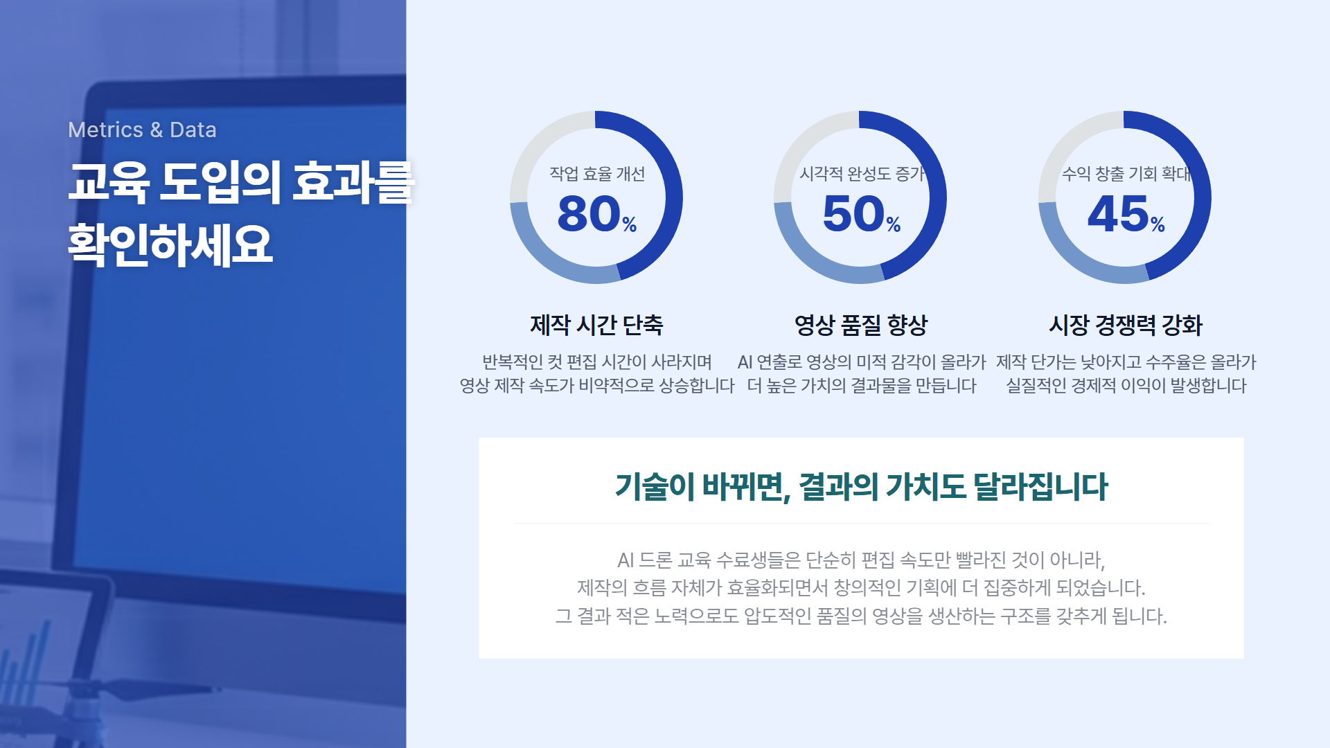 AI 드론 영상 콘텐츠반 제안서 이미지 11